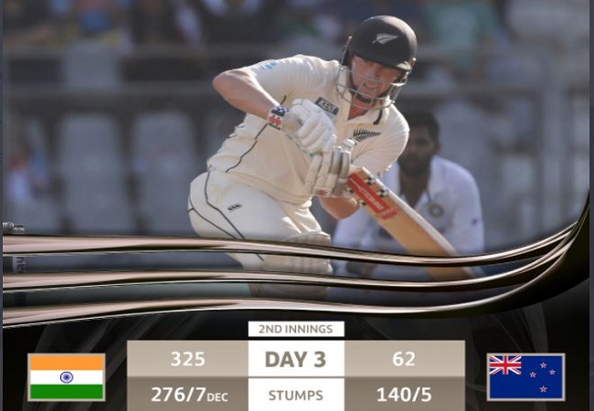 IND vs NZ 2nd Test Day 3 : विशाल लक्ष्य के सामने लड़खड़ाई कीवी टीम, सीरीज फतह करने से भारत बस 5 कदम दूर
