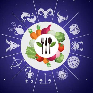 Food Astro Tips : भोजन करने से पूर्व पांच अंगों को रखना चाहिए स्वच्छ,इस दिशा की ओर बैठकर ग्रहण करें व्यंजन