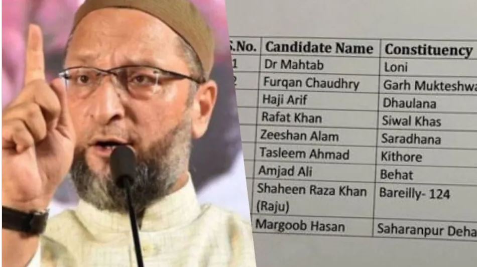 UP Election 2022 : असदुद्दीन ओवैसी ने 9 उम्मीदवारों की जारी की पहली सूची, जानें किसको कहां से मिला टिकट?