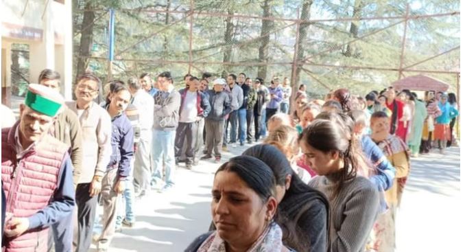 Himachal Election 2022: हिमाचल में दोपहर तीन बजे तक हुई 55.65 फीसदी वोटिंग, वोटरों में दिख रहा उत्साह