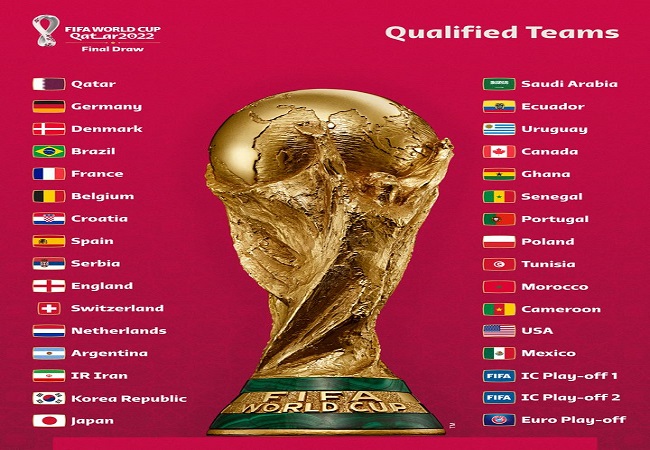 FIFA World Cup 2022 : आज से राउंड ऑफ-16 का ऐसा है शेड्यूल, जानें किन-किन टीमों ने किया क्वालिफाई