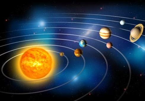 Transit of planets in the year 2023 : नए साल में 9 ग्रहों की चाल  का होगा ये असर , ये राशियां रहेंगी भाग्यशाली